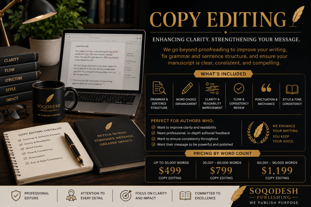 Copy Editing (Up to 30k words)